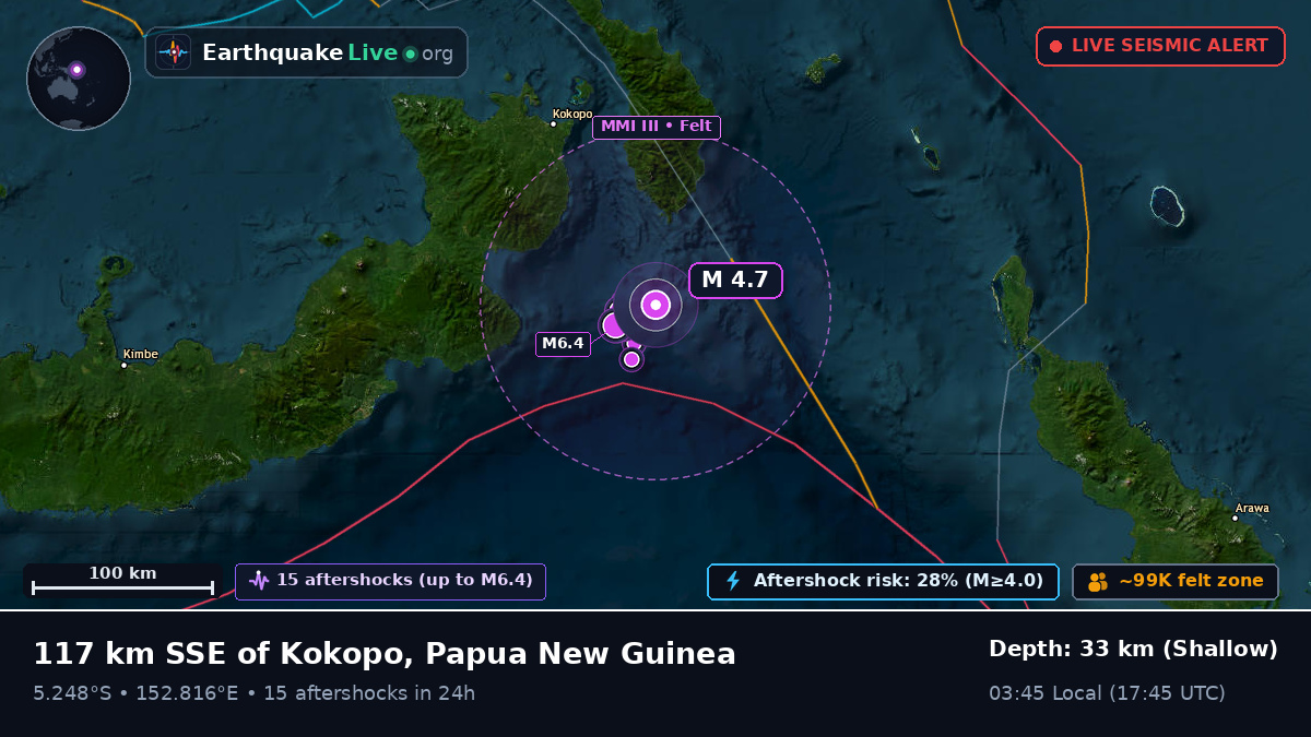 Solomon Sea (Papua New Guinea)