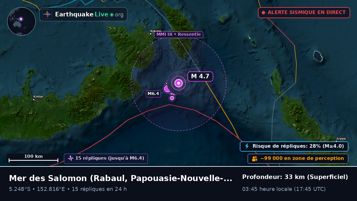 Mer des Salomon (Papouasie-Nouvelle-Guinée)