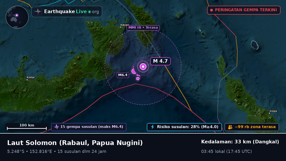 Laut Solomon (Papua Nugini)