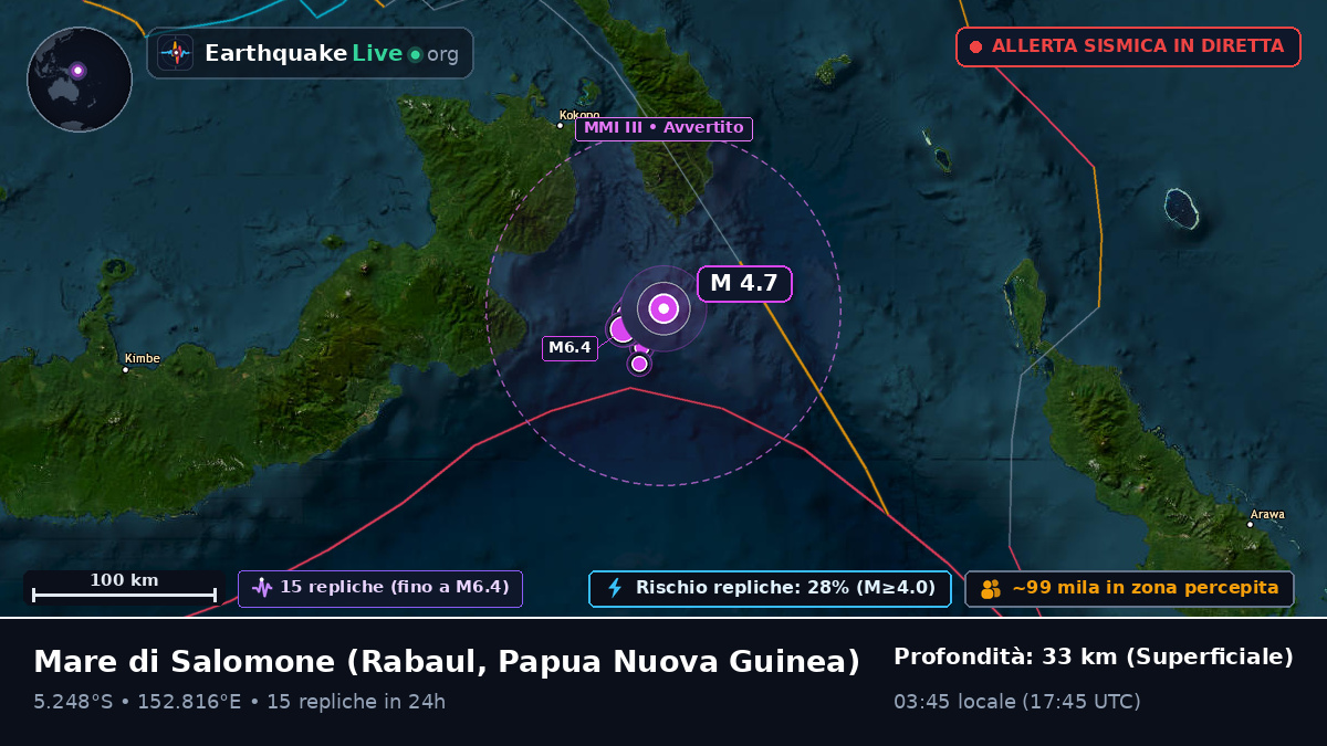 Mare di Salomone (Papua Nuova Guinea)