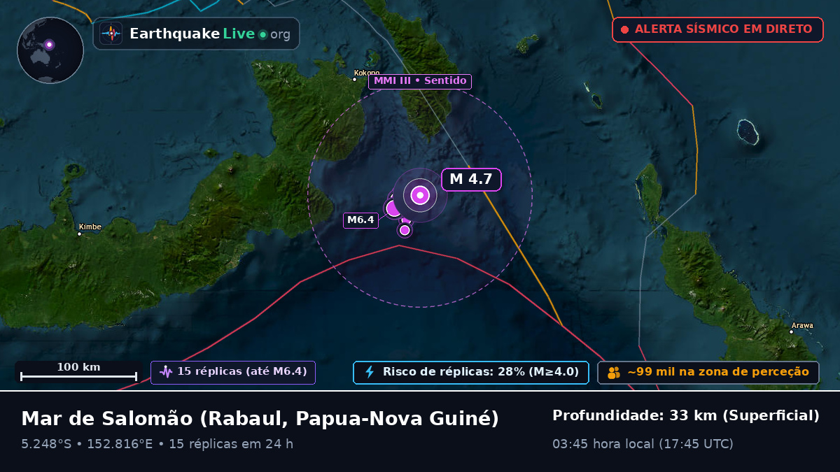 Mar de Salomão (Papua-Nova Guiné)