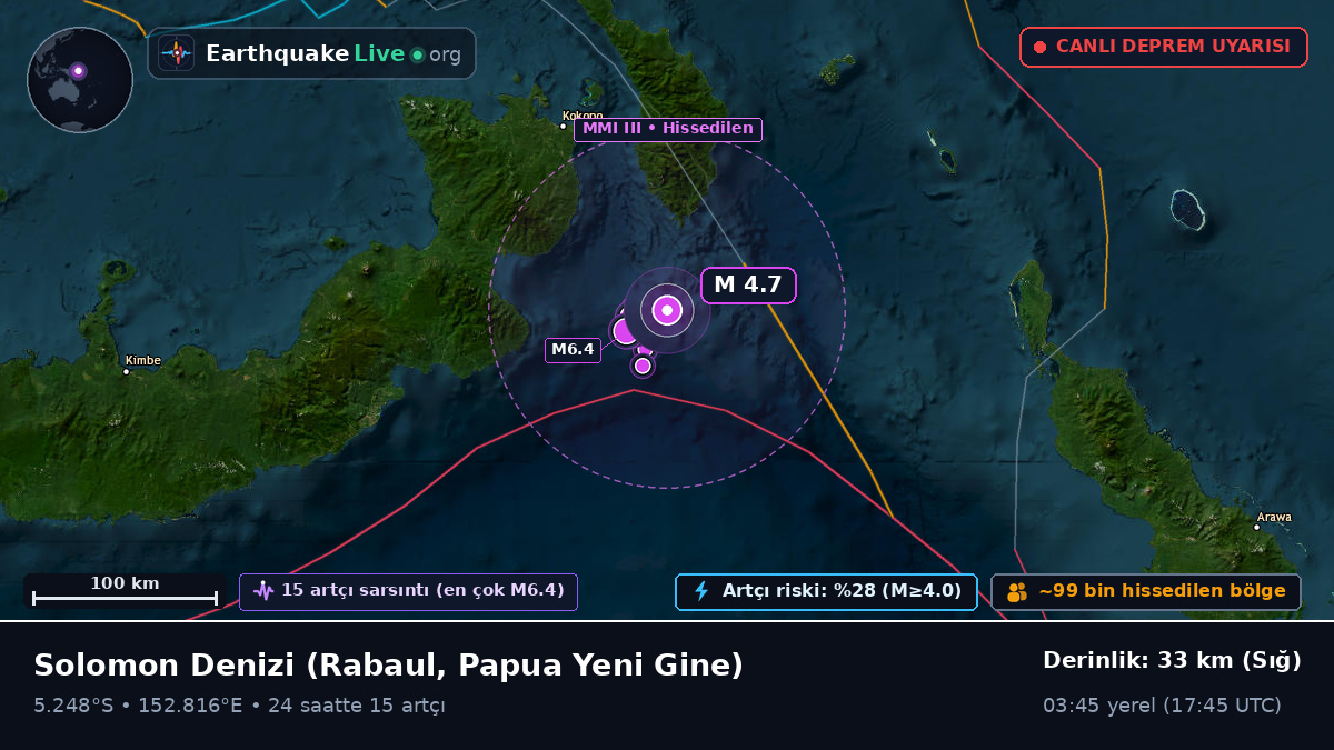 Solomon Denizi (Papua Yeni Gine)