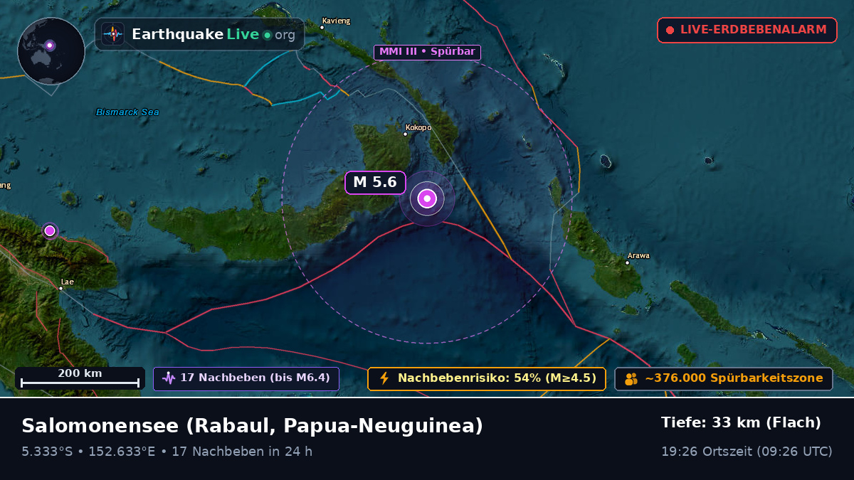 Salomonensee (Papua-Neuguinea)