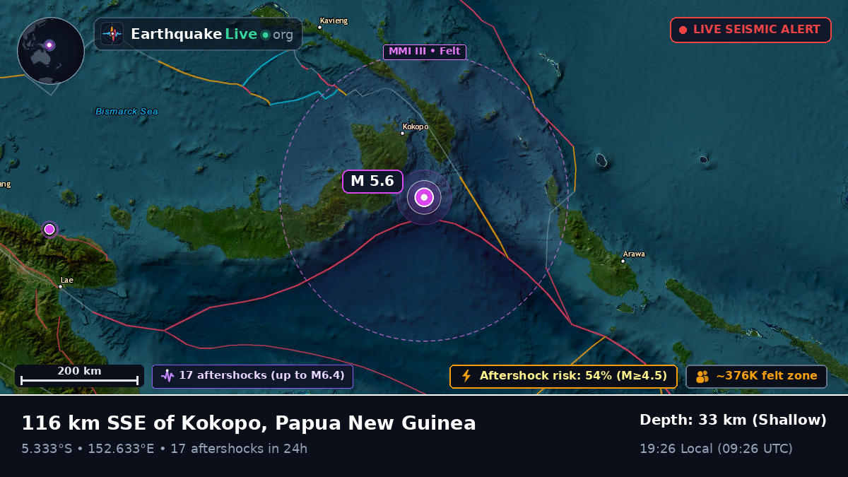 Solomon Sea (Papua New Guinea)