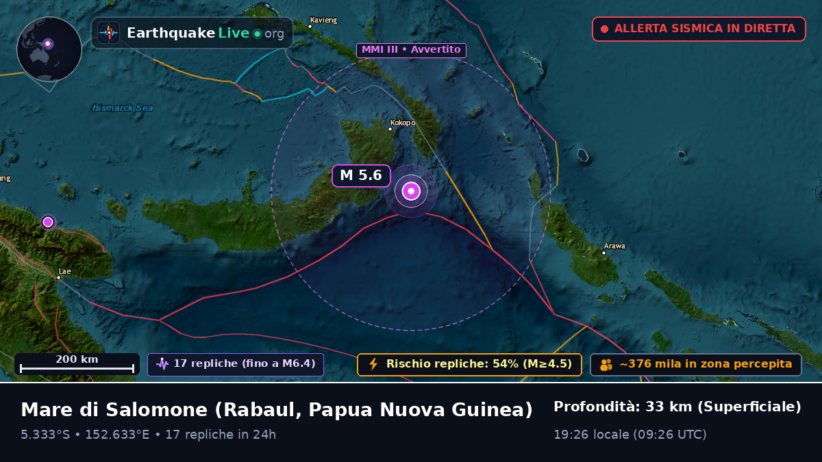 Mare di Salomone (Papua Nuova Guinea)