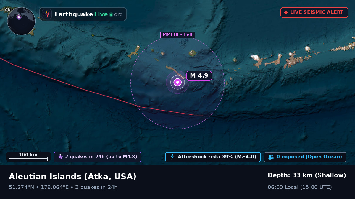 Aleutian Islands (USA)