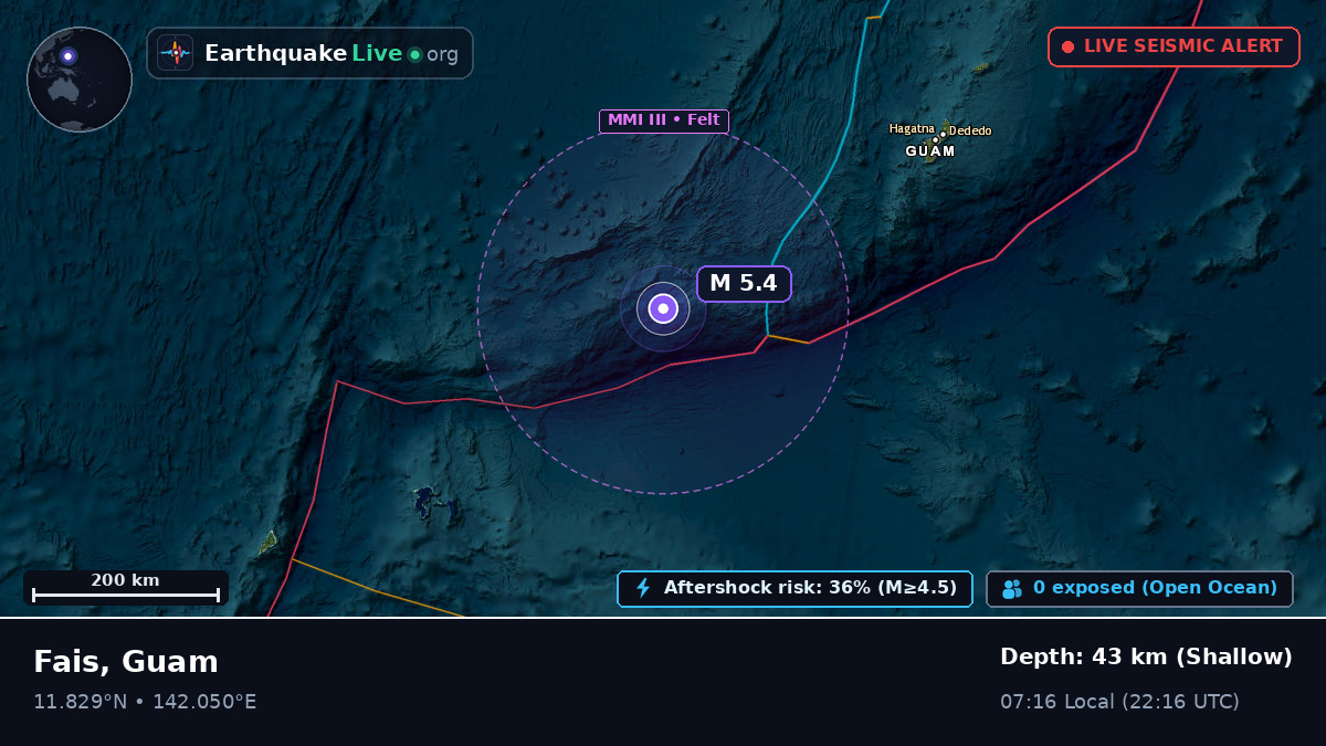 Philippine Sea (Guam)