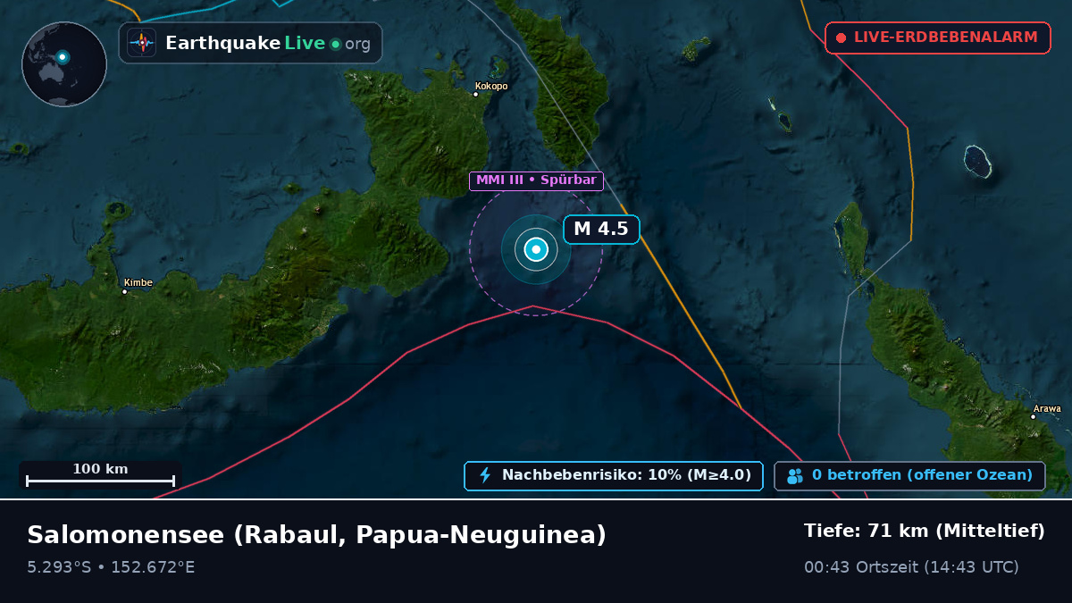 Salomonensee (Papua-Neuguinea)