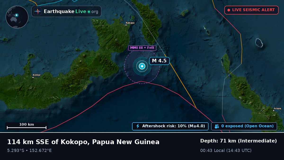 Solomon Sea (Papua New Guinea)