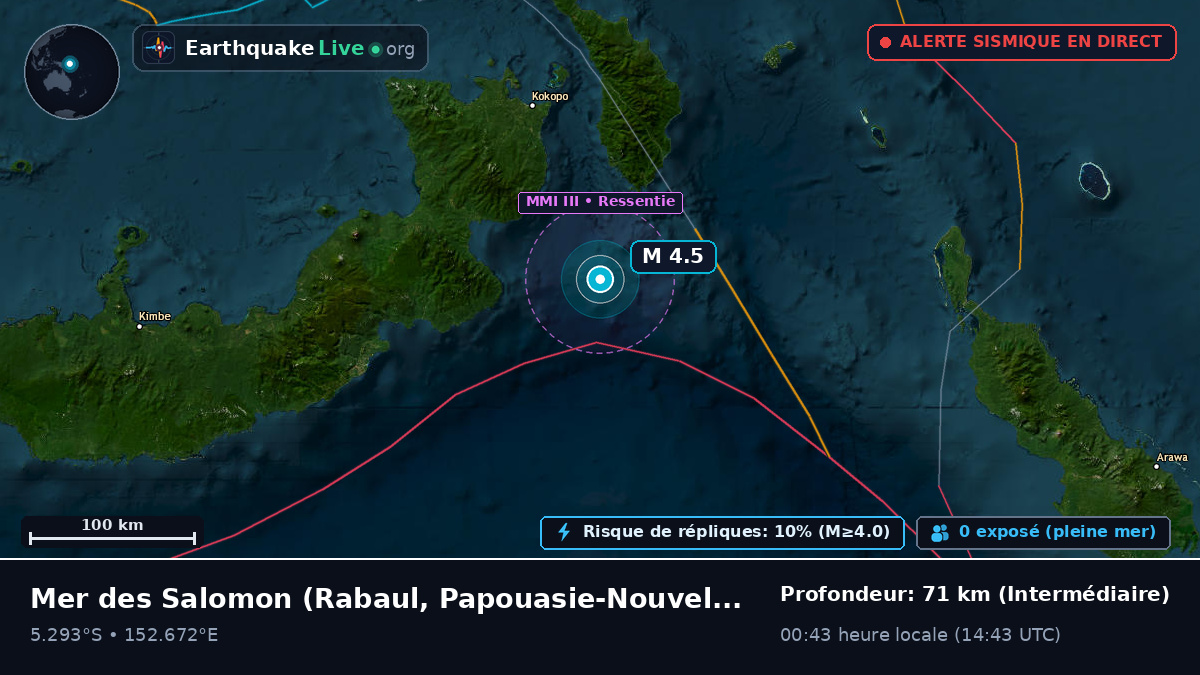 Mer des Salomon (Papouasie-Nouvelle-Guinée)