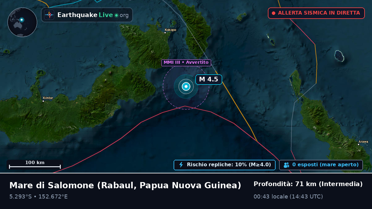 Mare di Salomone (Papua Nuova Guinea)