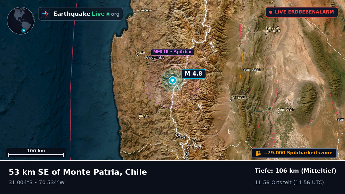 Coquimbo, Chile