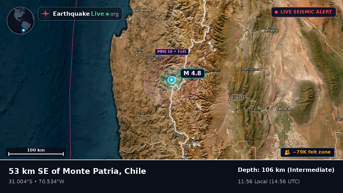 Coquimbo, Chile