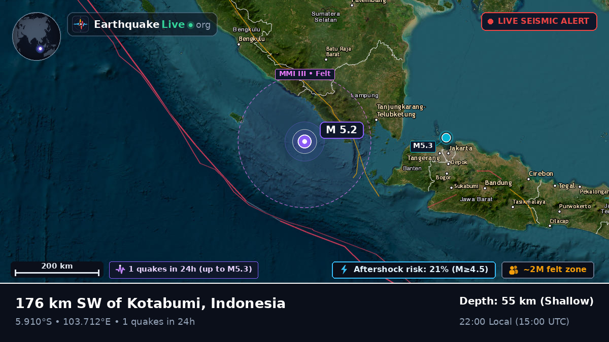 Off the coast of Bandar Lampung, Indonesia
