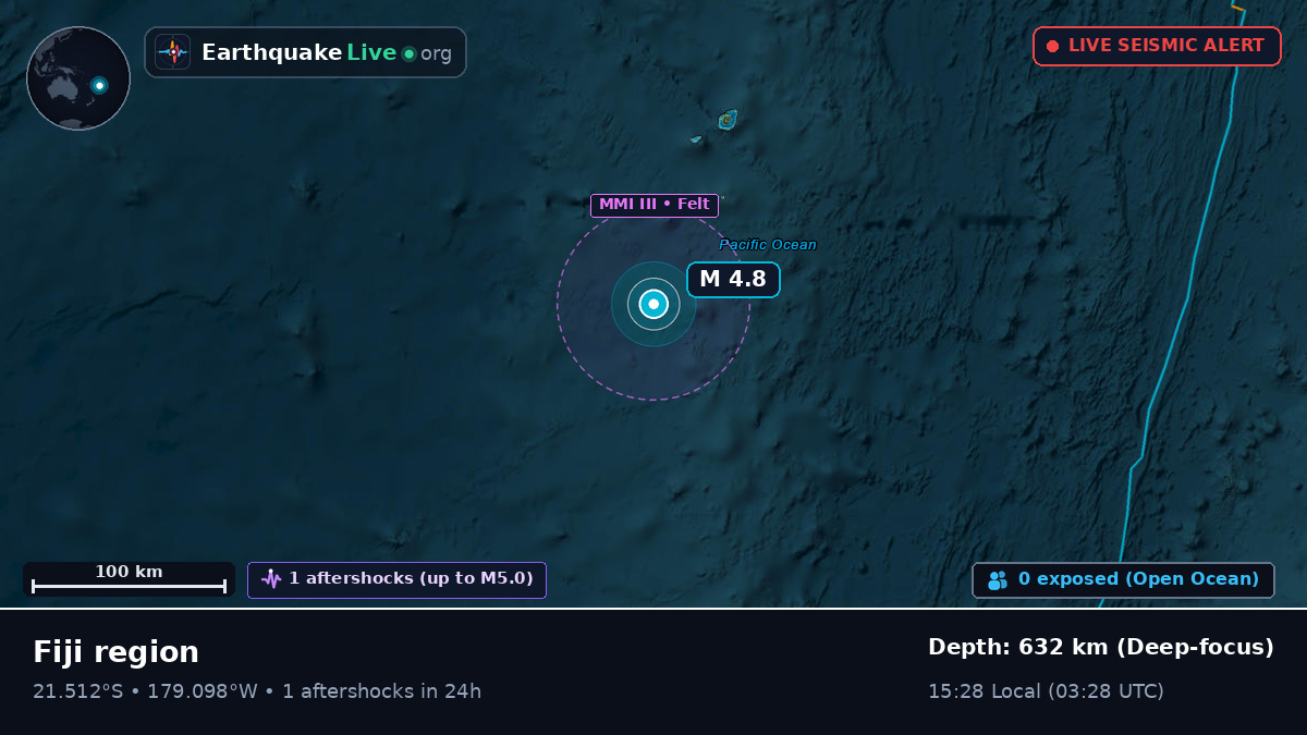 South Pacific Ocean (Tonga)