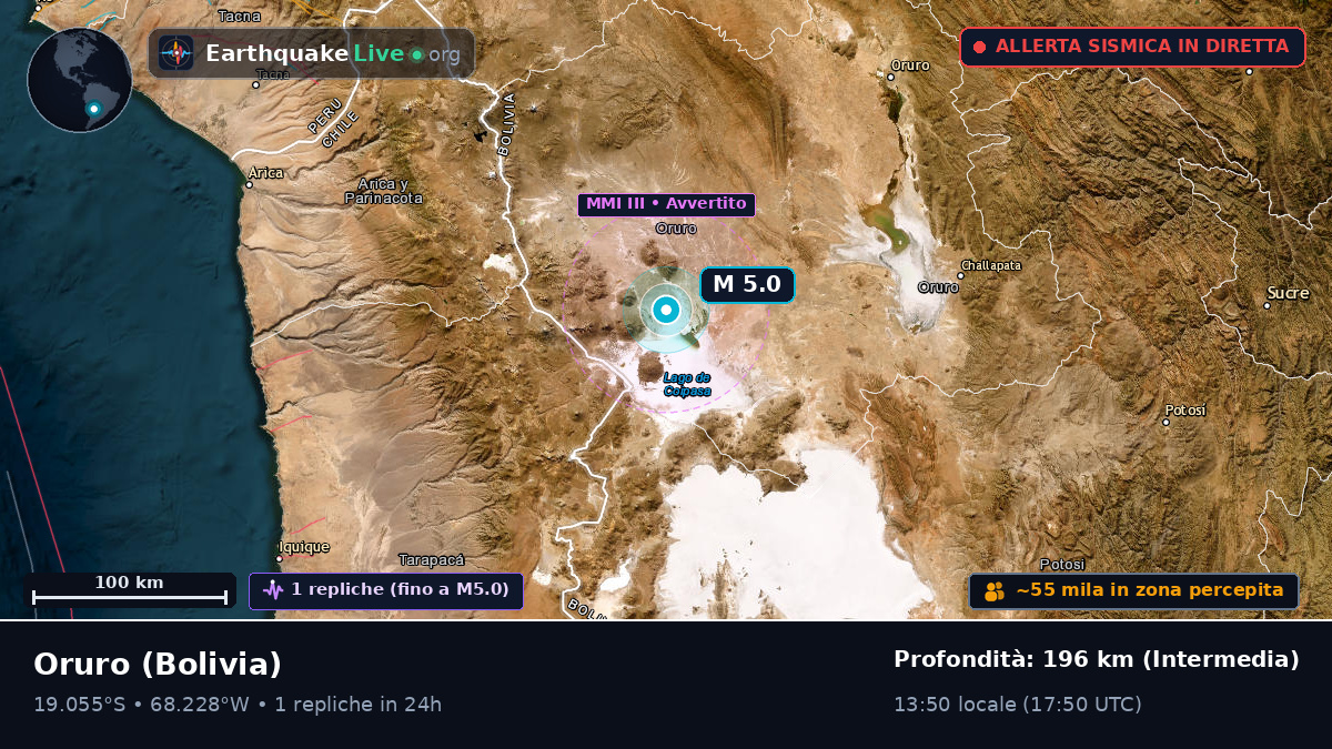 Oruro, Bolivia
