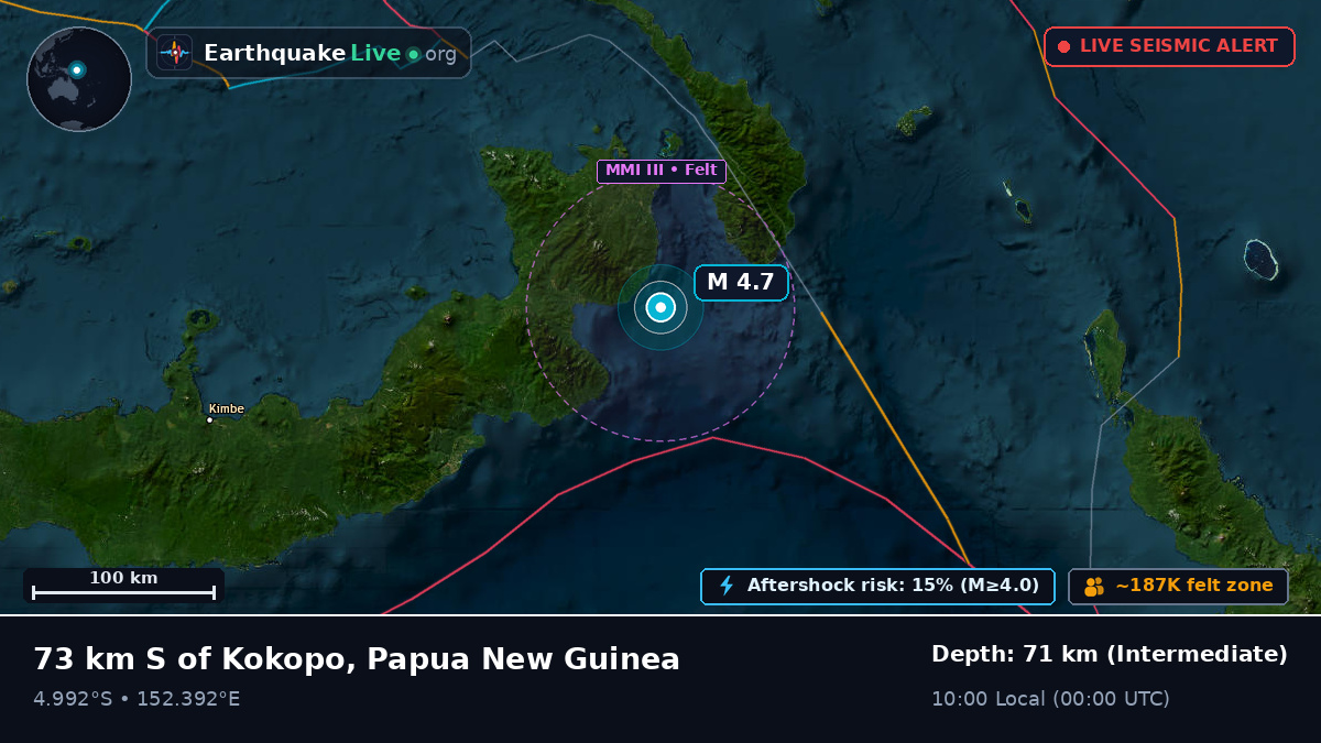 Off the coast of Rabaul, Papua New Guinea