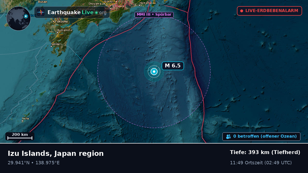 Nordpazifik (Japan)