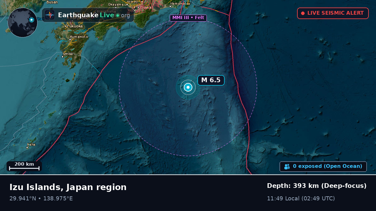 North Pacific Ocean (Japan)