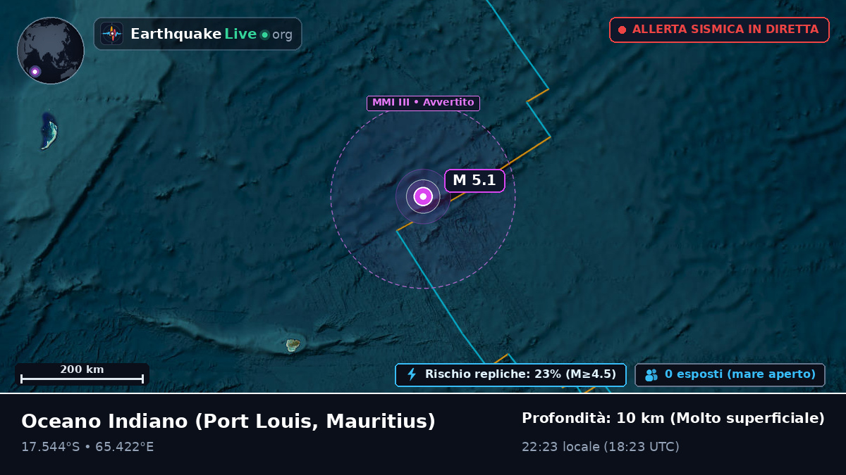 Oceano Indiano (Mauritius)