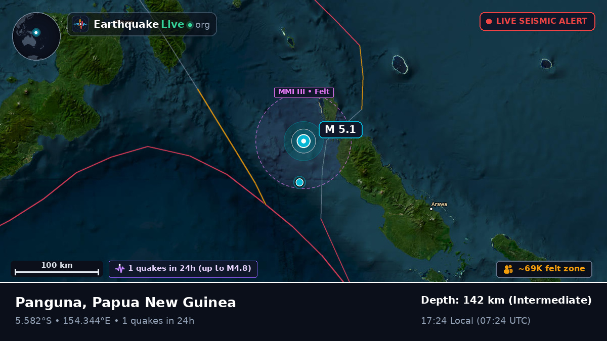 Solomon Sea (Papua New Guinea)