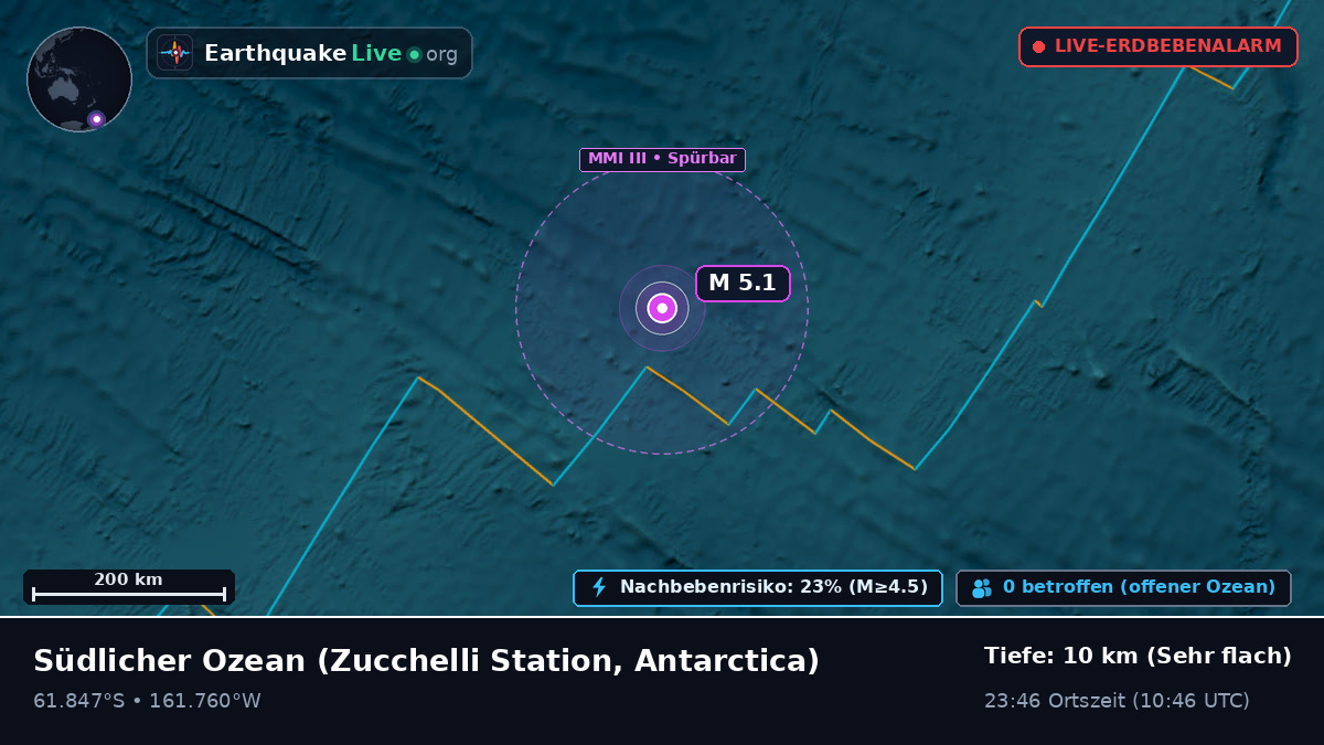 Südlicher Ozean (Antarctica)