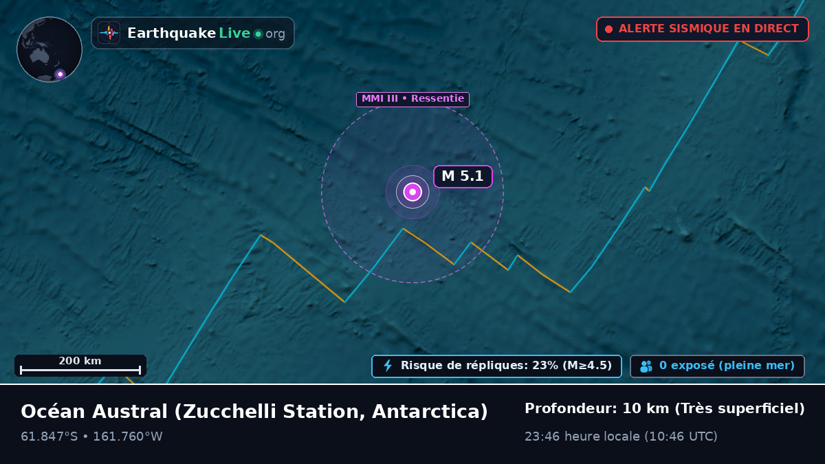 Océan Austral (Antarctica)