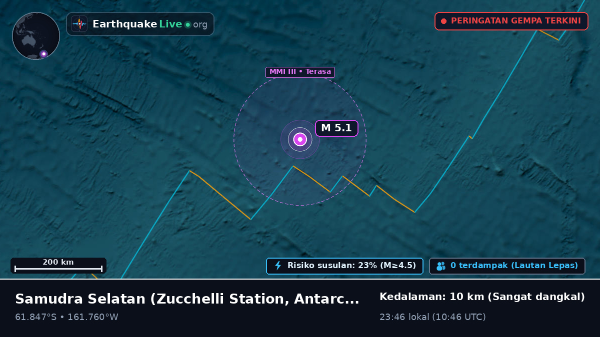 Samudra Selatan (Antarctica)