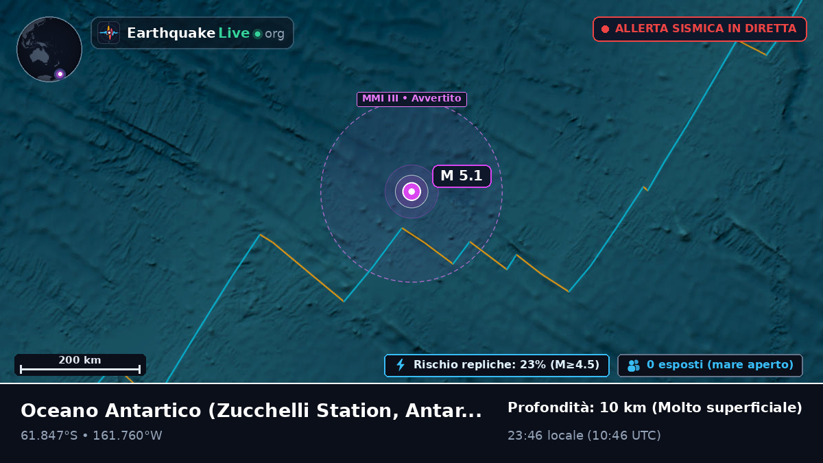 Oceano Antartico (Antarctica)