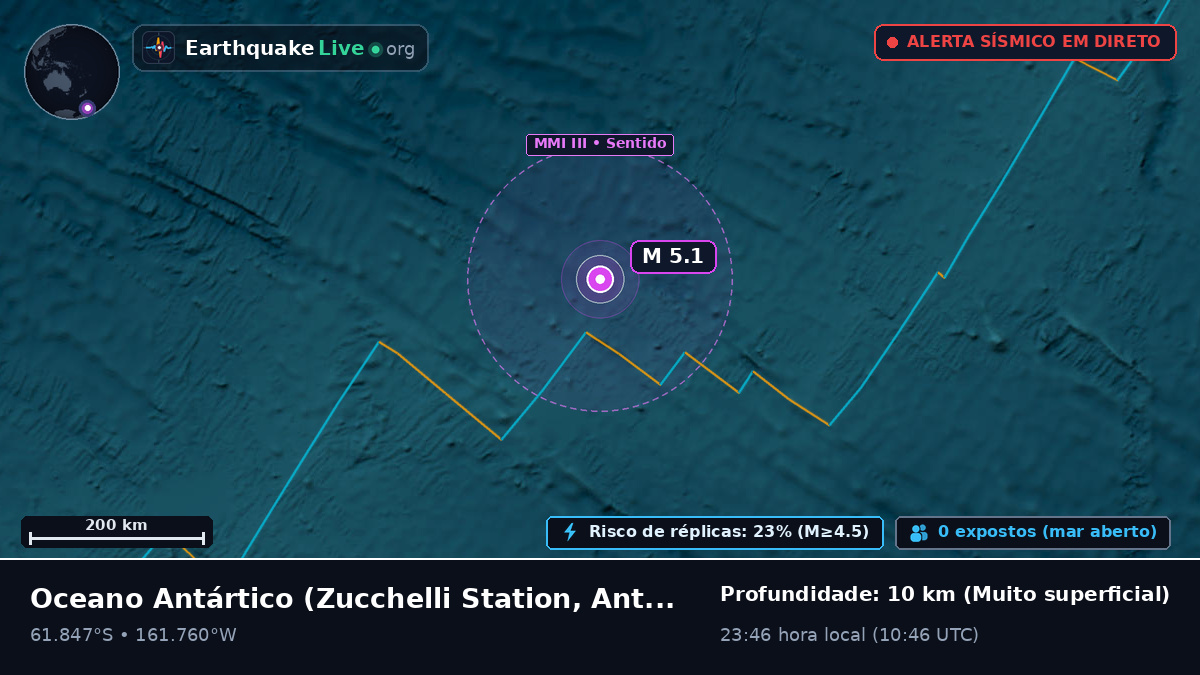 Oceano Antártico (Antarctica)