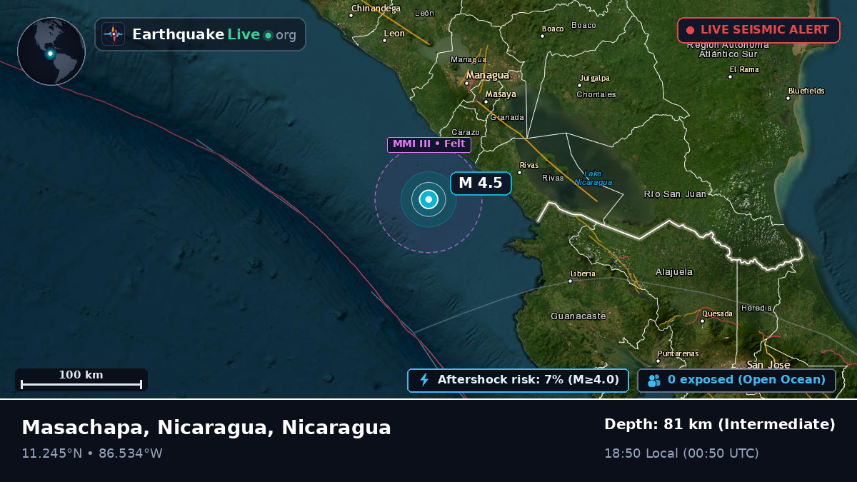 Caribbean Sea (Nicaragua)