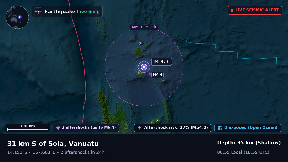 Off the coast of Luganville, Vanuatu