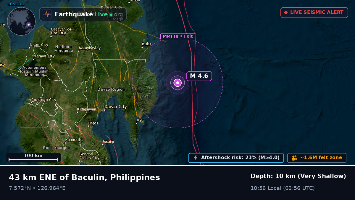 Philippine Sea (Philippines)
