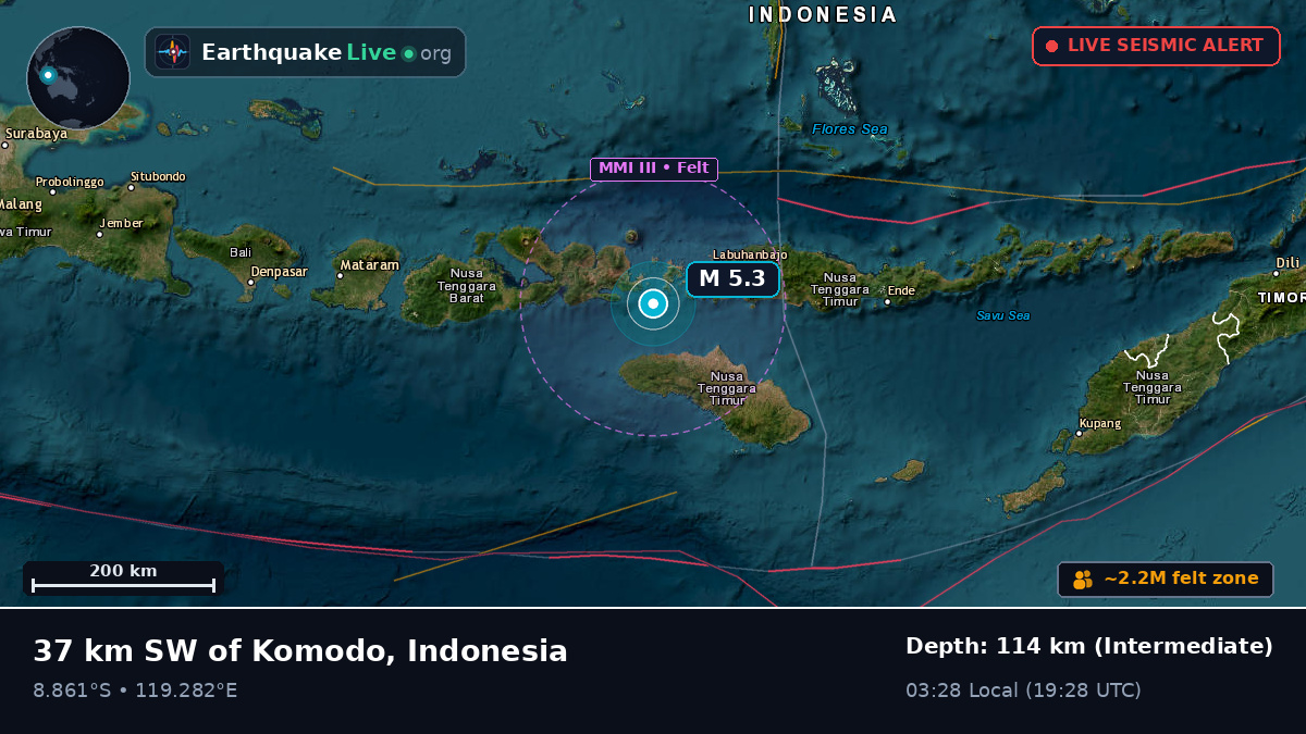 Flores Sea (Indonesia)