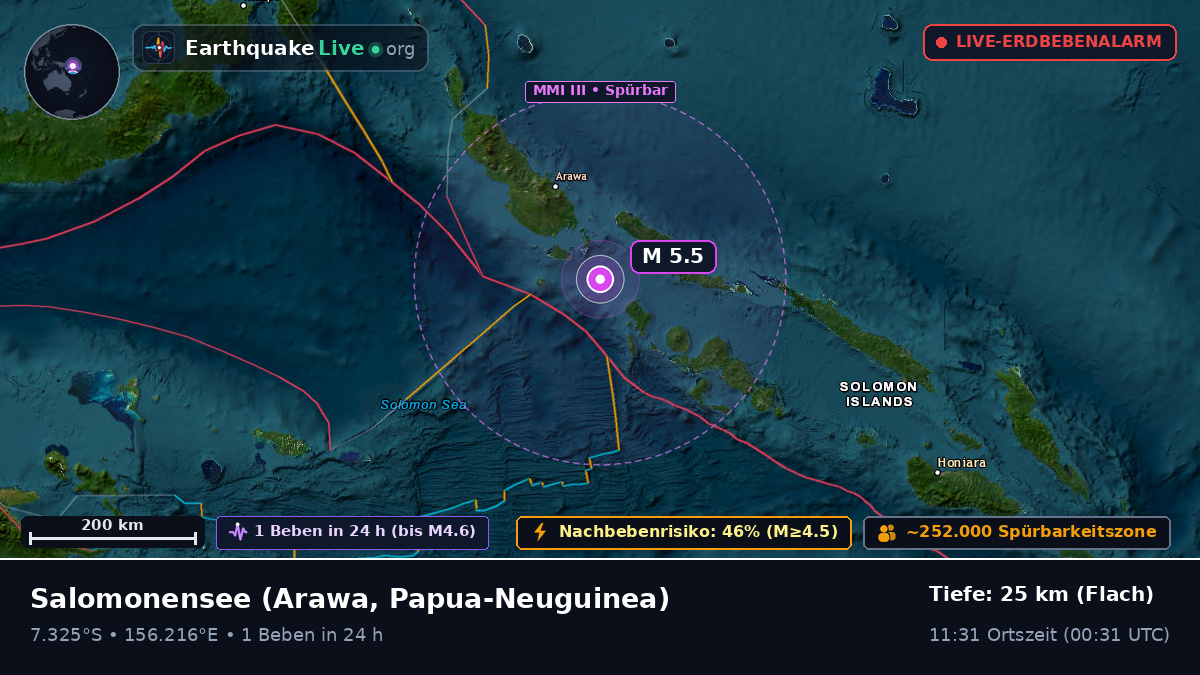 Salomonensee (Papua-Neuguinea)