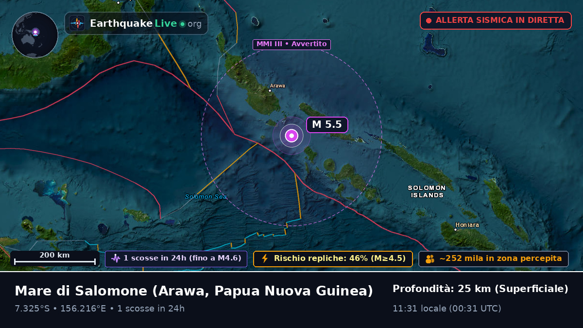 Mare di Salomone (Papua Nuova Guinea)