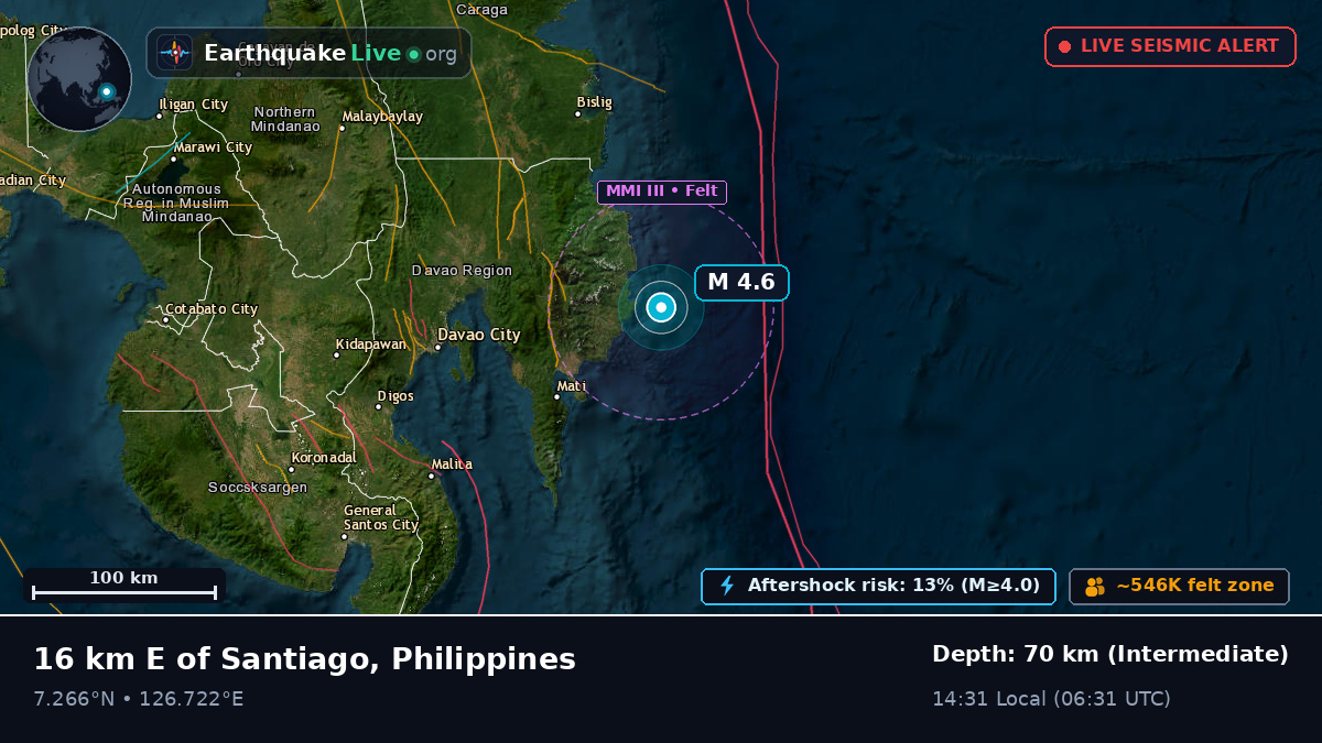 Philippine Sea (Philippines)