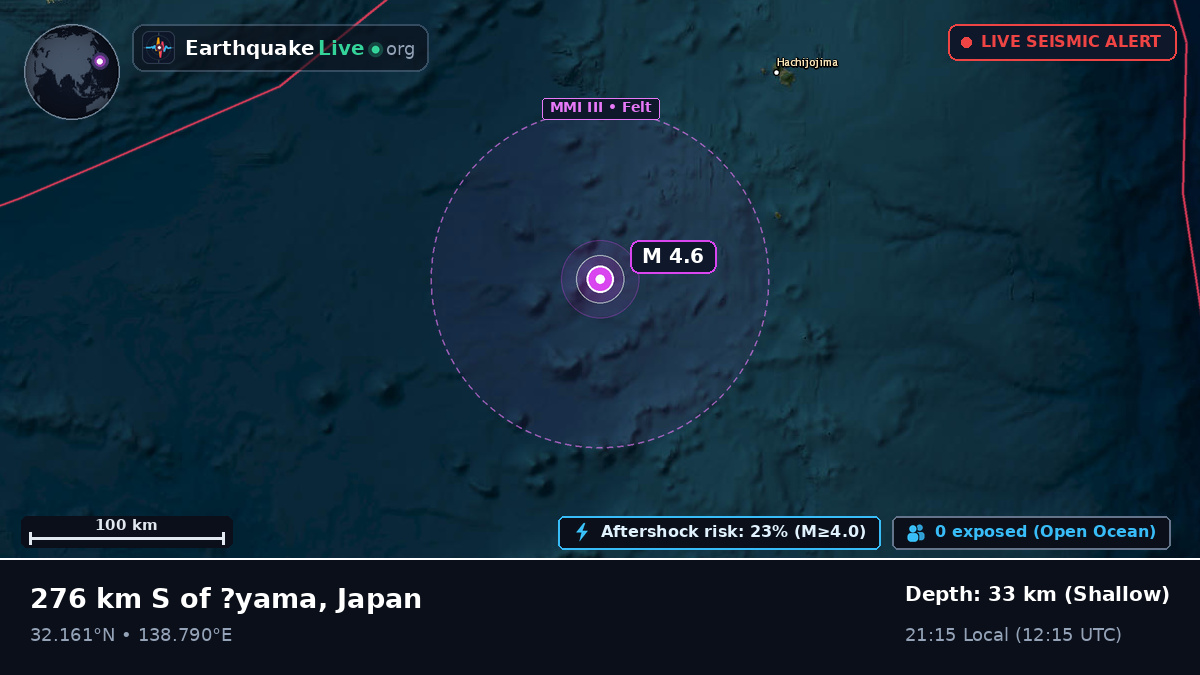 North Pacific Ocean (Japan)