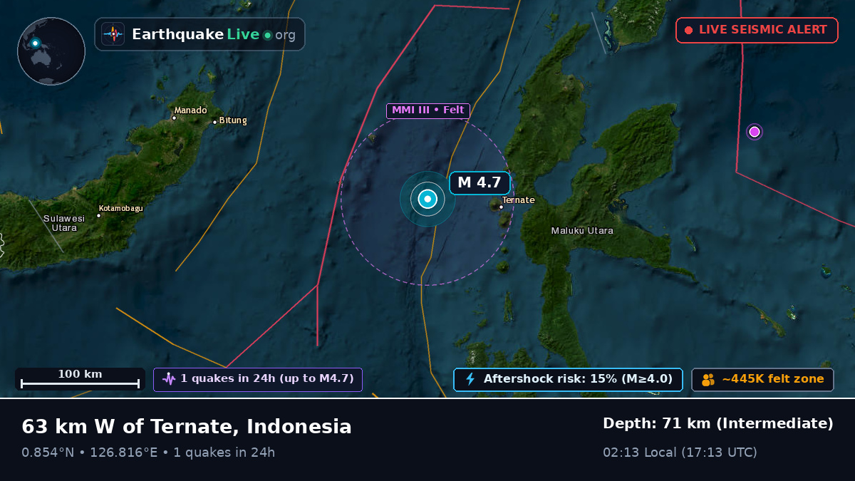 Molucca Sea (Indonesia)