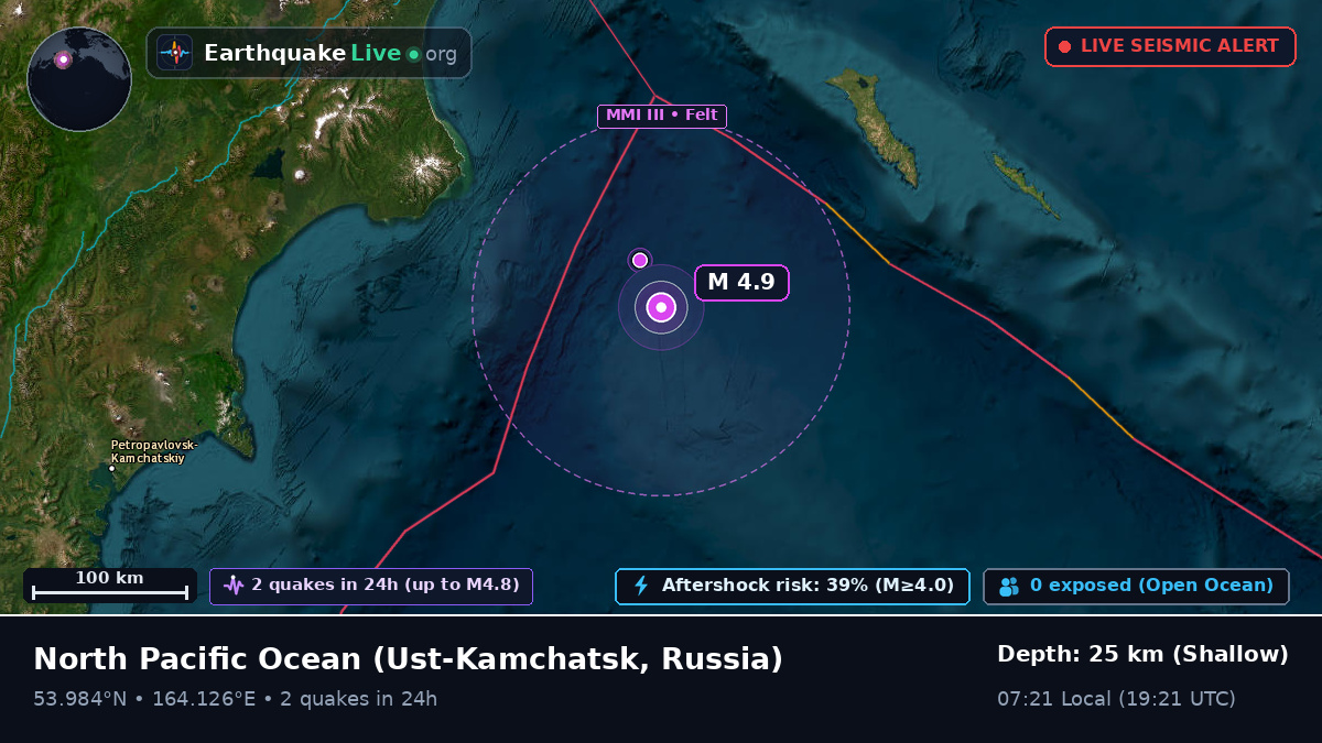 North Pacific Ocean (Russia)