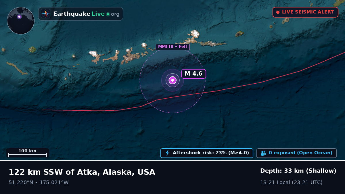 Aleutian Islands (USA)