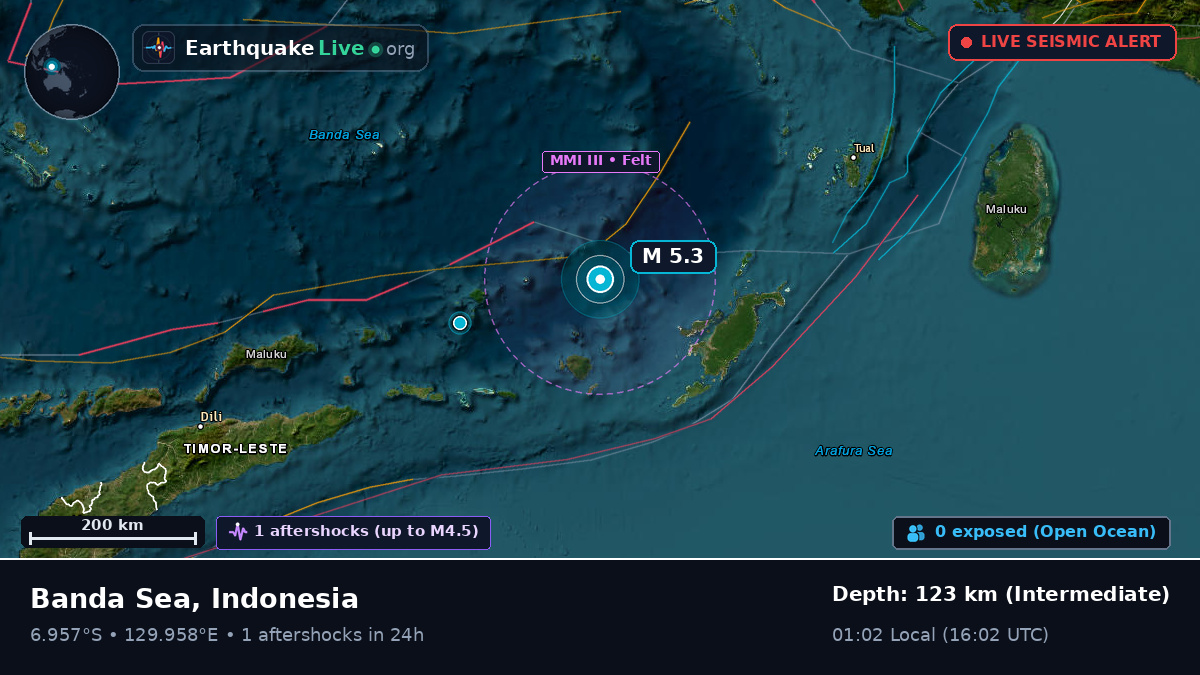 Banda Sea (Indonesia)