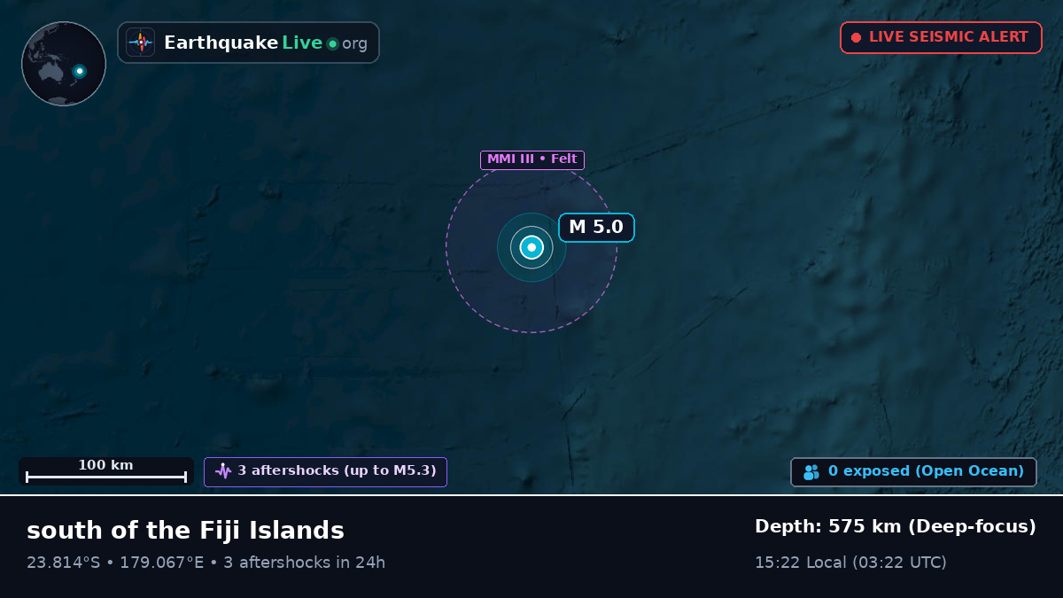 South Pacific Ocean (Fiji)