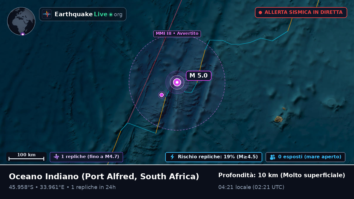 Oceano Indiano (South Africa)