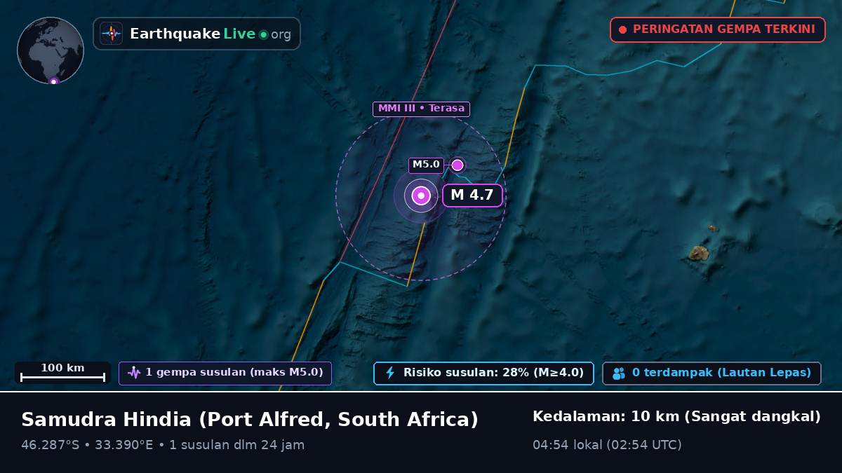 Samudra Hindia (South Africa)