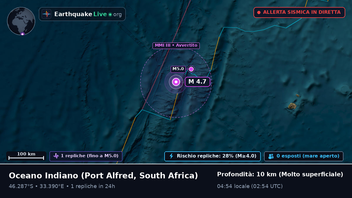 Oceano Indiano (South Africa)