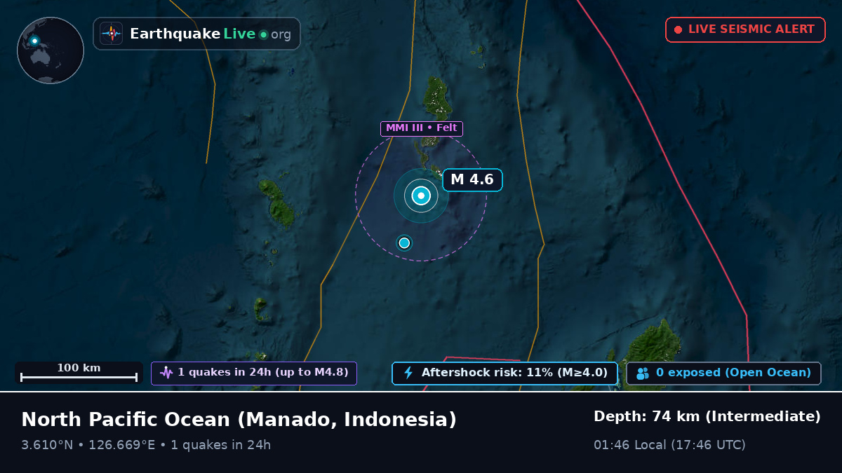 North Pacific Ocean (Indonesia)