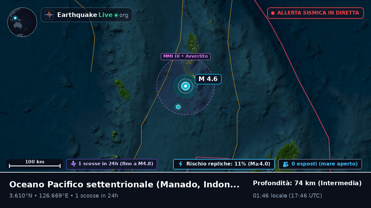 Oceano Pacifico settentrionale (Indonesia)