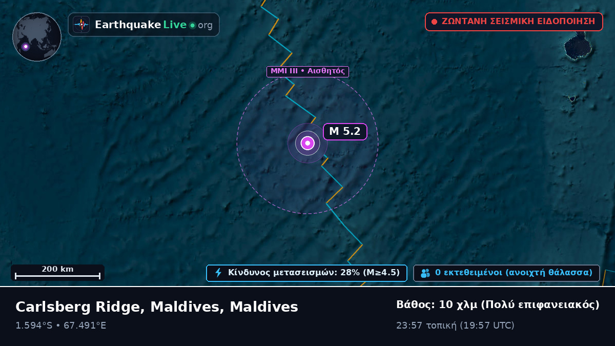 Ινδικός Ωκεανός (Maldives)