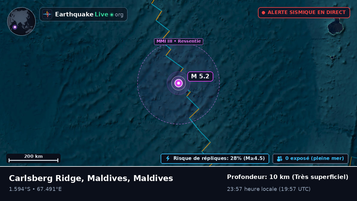 Océan Indien (Maldives)
